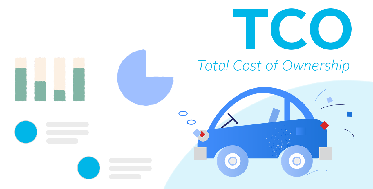 Total Cost of Ownership