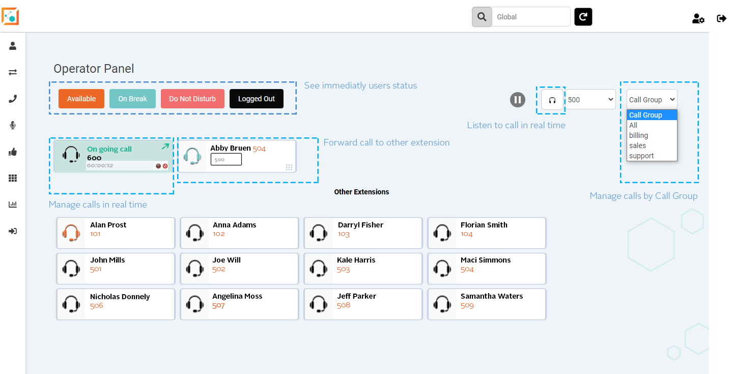 4 Indicadores de Performance de Contact Centers que devem ser analisados